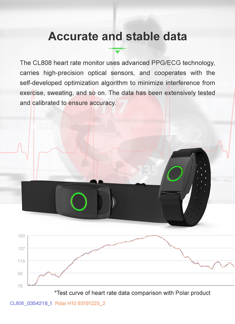 CL808-dual-mode-heart rate-monitor--English-details-page-3