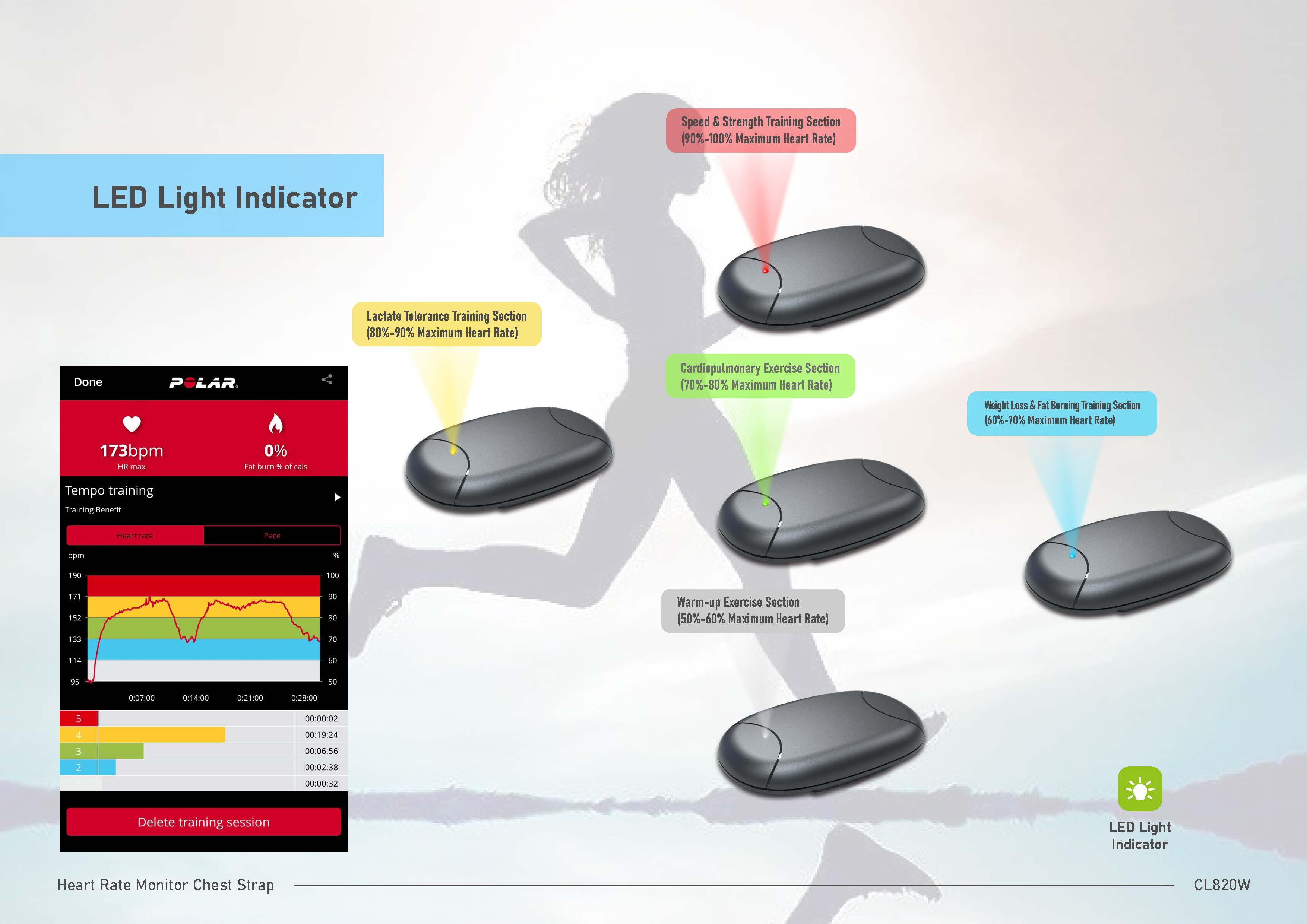 CL820W heart rate chest strap 6