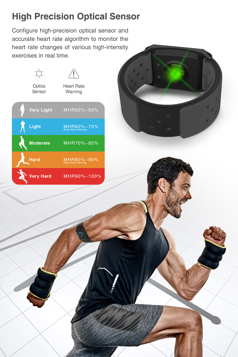 CL838-heart-rate-monitoring-armband-English-details-page-3