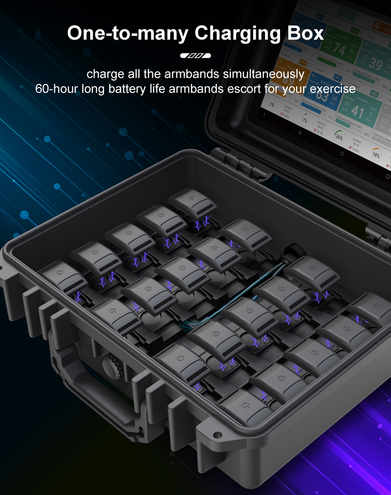 CL952-อัจฉริยะ-กลุ่ม-เครื่องวัดอัตราการเต้นของหัวใจ--ภาษาอังกฤษ-รายละเอียด-หน้า-3