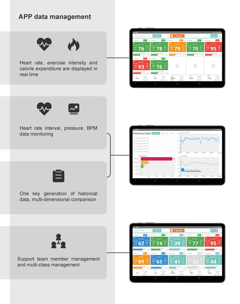 CL952-intelligent-Group-heart-rate-monitor--English-details-page-5