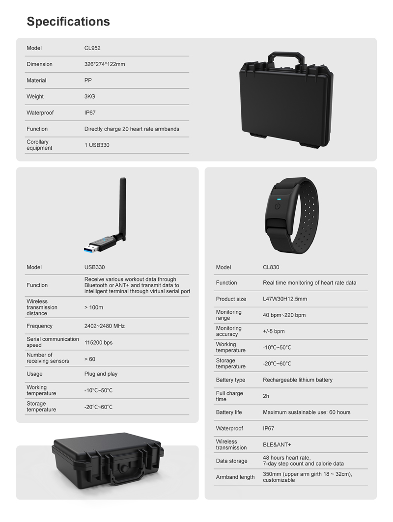 CL952-intelligent-Group-heart-rate-monitor--Inggris-detail-page-6