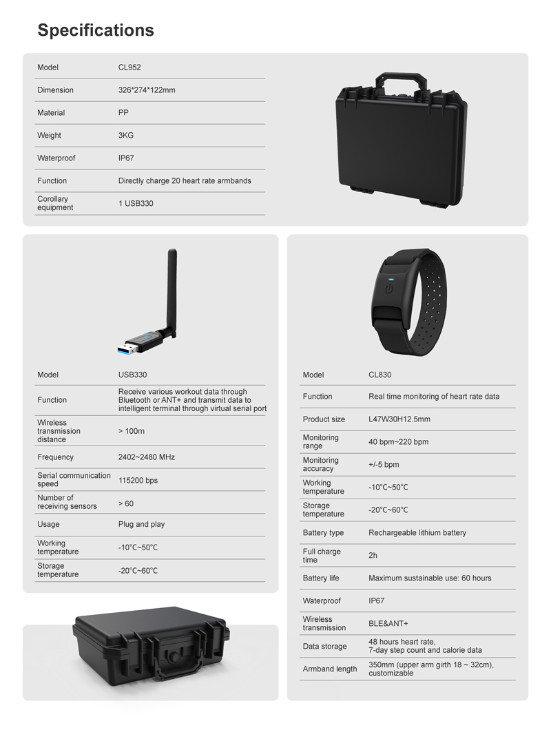 CL952-intelligent-Group-pulse-monitor--English-details-page-6