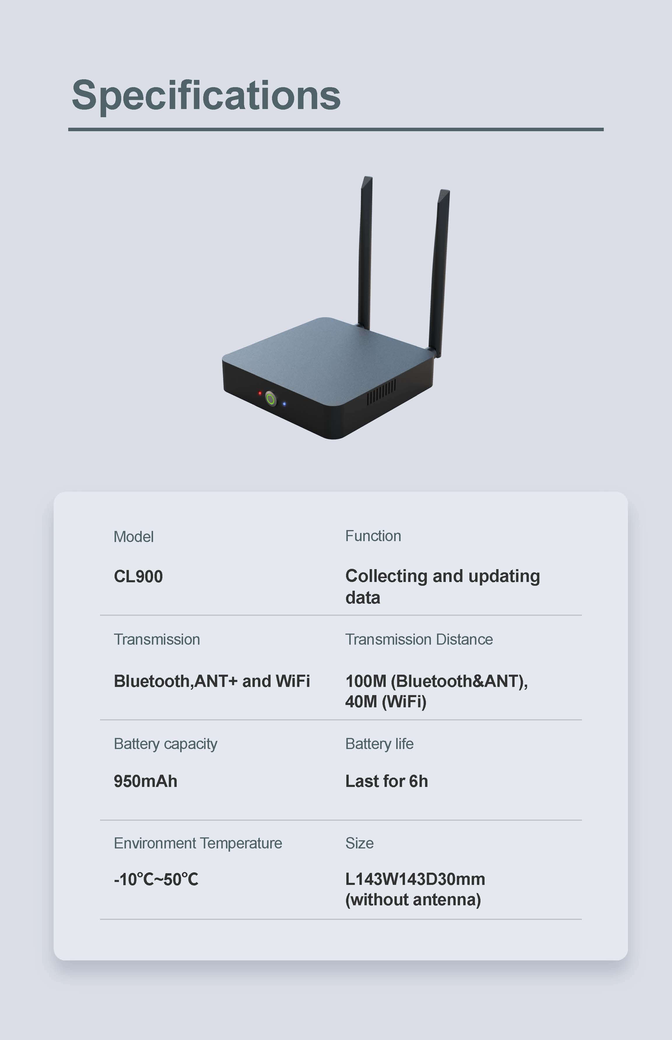 Receptor de fitness de grup Hub CL900 6