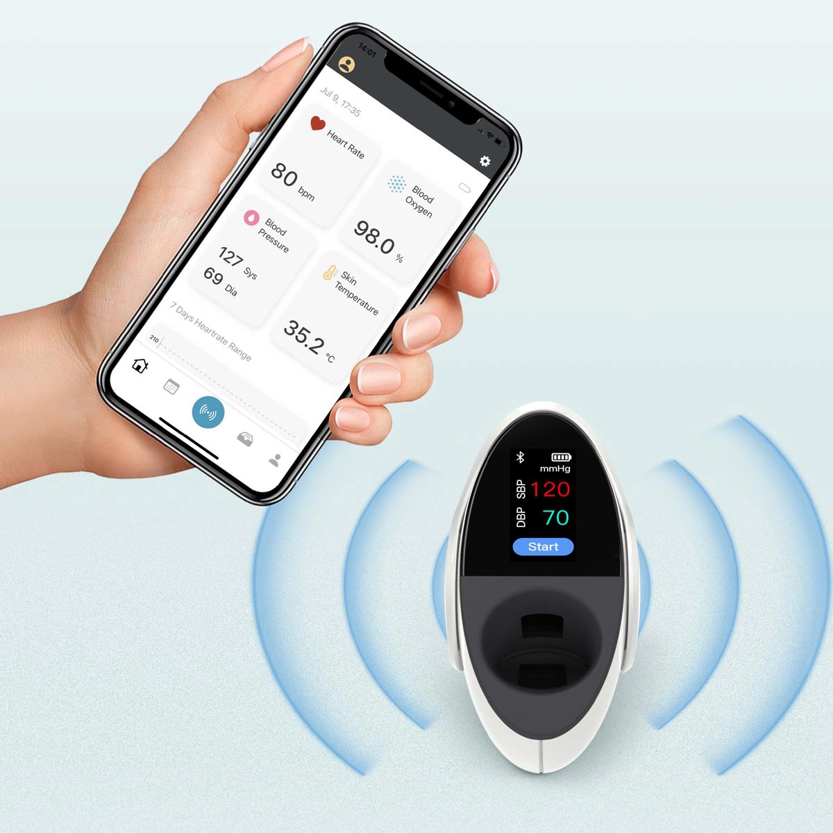 Ny-vaovao-tsy-invasive-fingertip-health-monitor-2