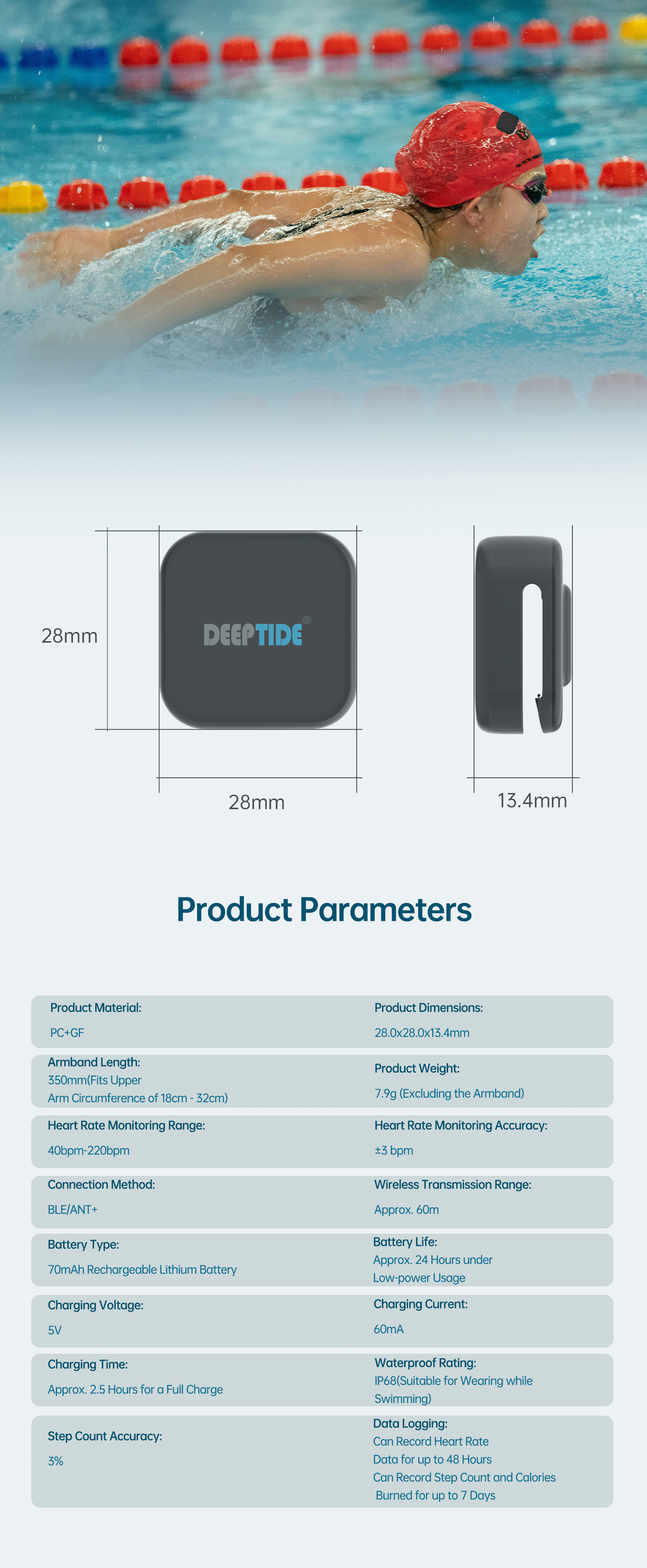 SC106 Product parameters